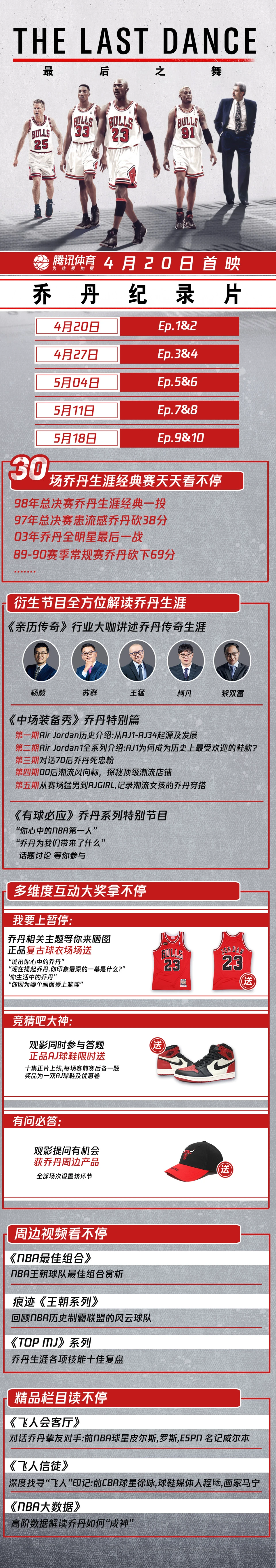 老年人如何安全地进行篮球接球训练?_2