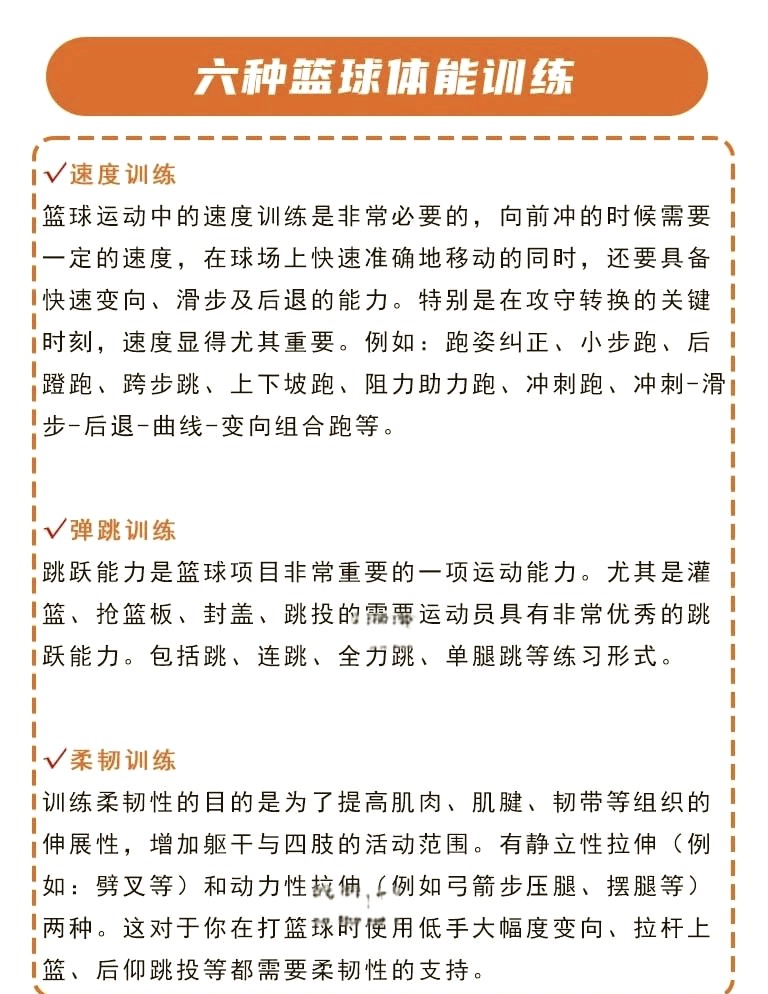 为什么篮球技术训练对球员发展如此重要_2